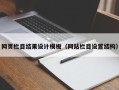厦门网页栏目结果设计模板（网站栏目设置结构）