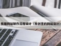 厦门有趣网站制作流程设计（有创意的网站设计）